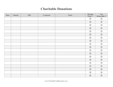 Charitable Donations Receipts Tracker cash receipt