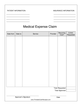 Medical Reimbursement cash receipt