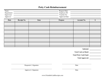 Petty Cash Reimbursement cash receipt