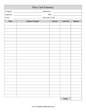 Petty Cash Summary cash receipt