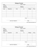 Mileage Reimbursement Receipt