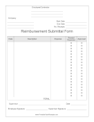 Reimbursement Submittal Form