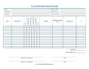 Travel Reimbursement